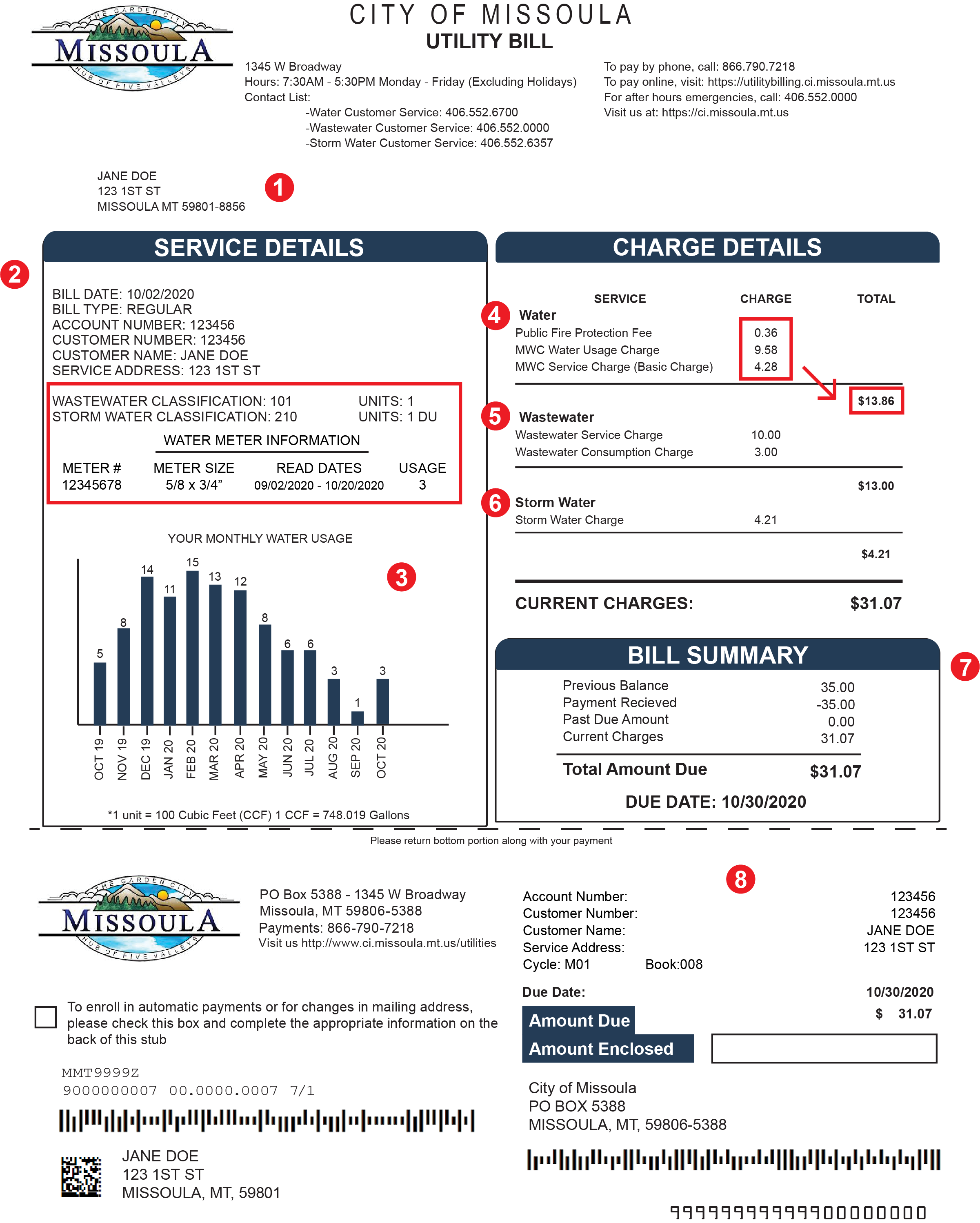Utility Bill image marked with list numbers